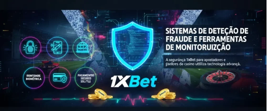 Fraud Detection Systems and Monitoring Tools