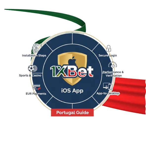 1xBet iOS App Portugal